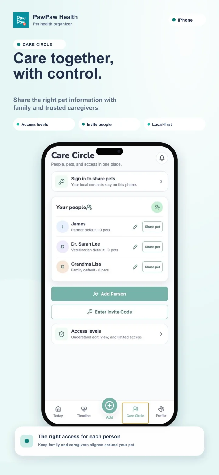 PawPaw Care Circle screen showing caregiver sharing